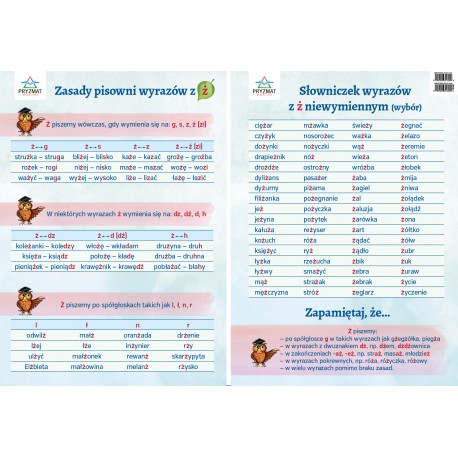 Zestaw 12 Plansz Ortograficznych